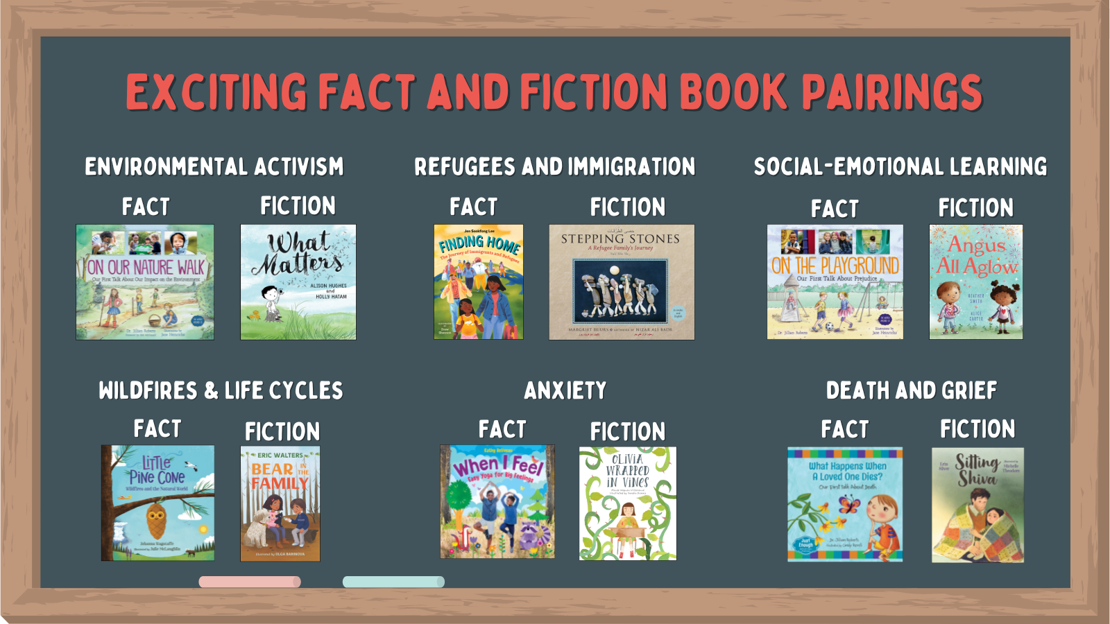 Exciting Fact and Fiction Book Pairings